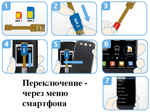 установка 2сим-адаптера DUAL-SIM ELITE в смартфоны Samsung SGS3, SGS4 и др.